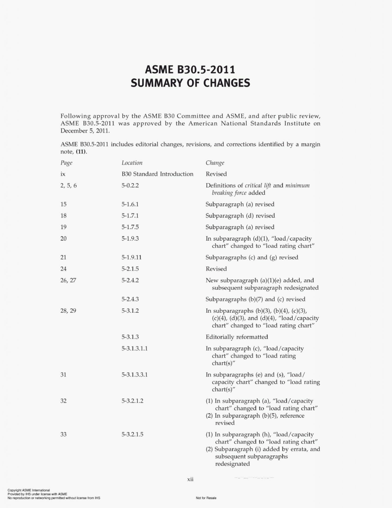 ASME B30.5-2011_page-0014