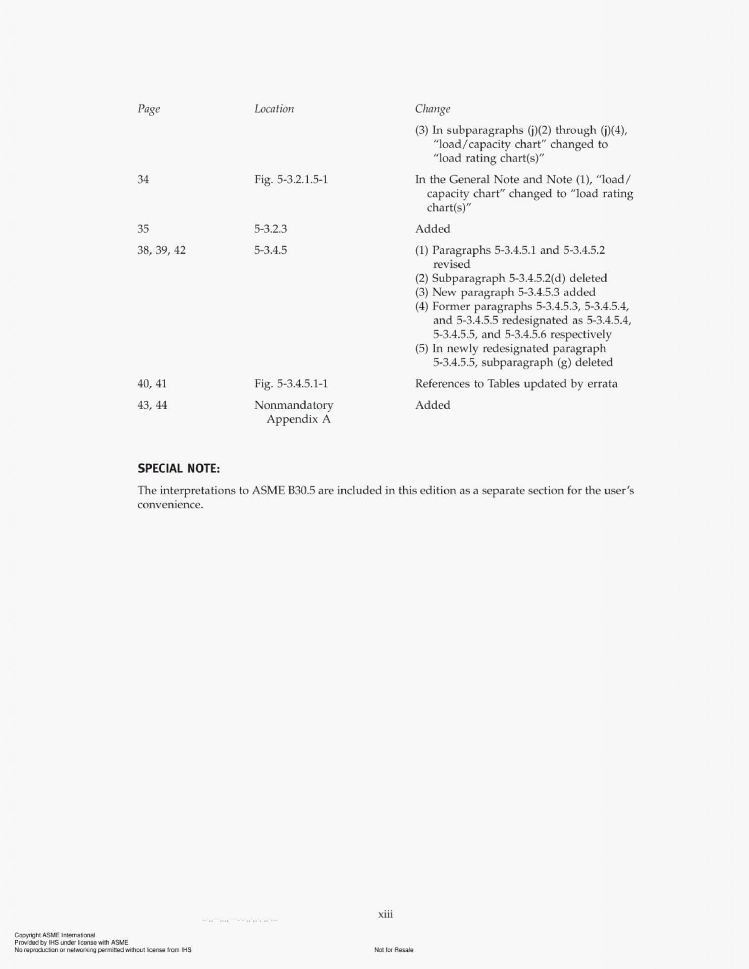 ASME B30.5-2011_page-0015