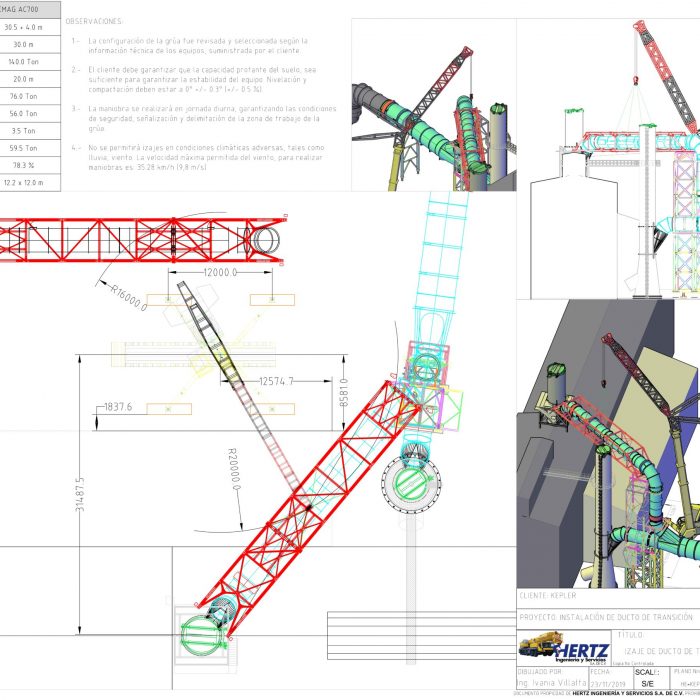 INGENIEROS ESPECIALISTAS EN IZAMIENTOS INDUSTRIALES Y TRANSPORTE