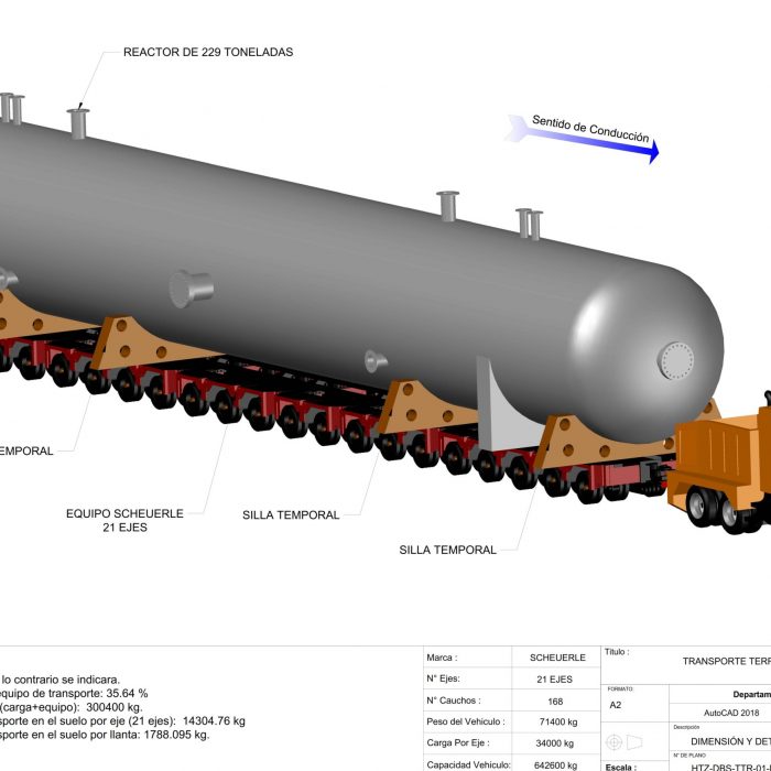 INGENIEROS ESPECIALISTAS EN IZAMIENTOS INDUSTRIALES Y TRANSPORTE