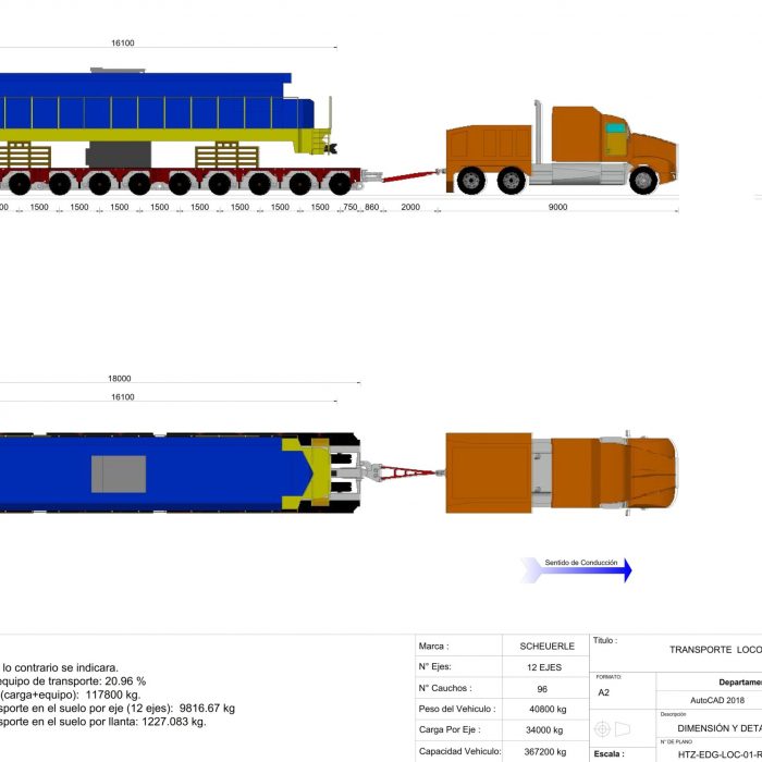 INGENIEROS ESPECIALISTAS EN IZAMIENTOS INDUSTRIALES Y TRANSPORTE