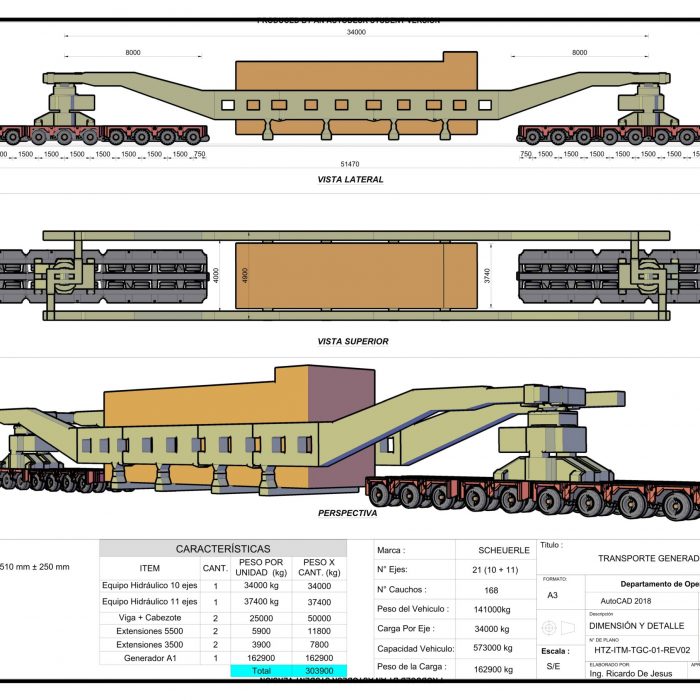 INGENIEROS ESPECIALISTAS EN IZAMIENTOS INDUSTRIALES Y TRANSPORTE